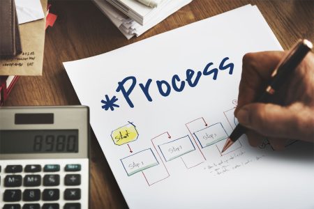 Proses Bisnis: Pengertian, Jenis, Manfaat, dan Contohnya!